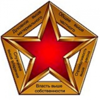 Константин Свириденков