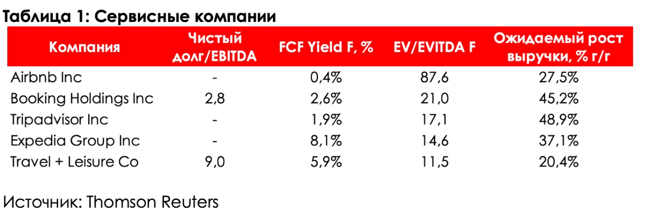 Рис. 6