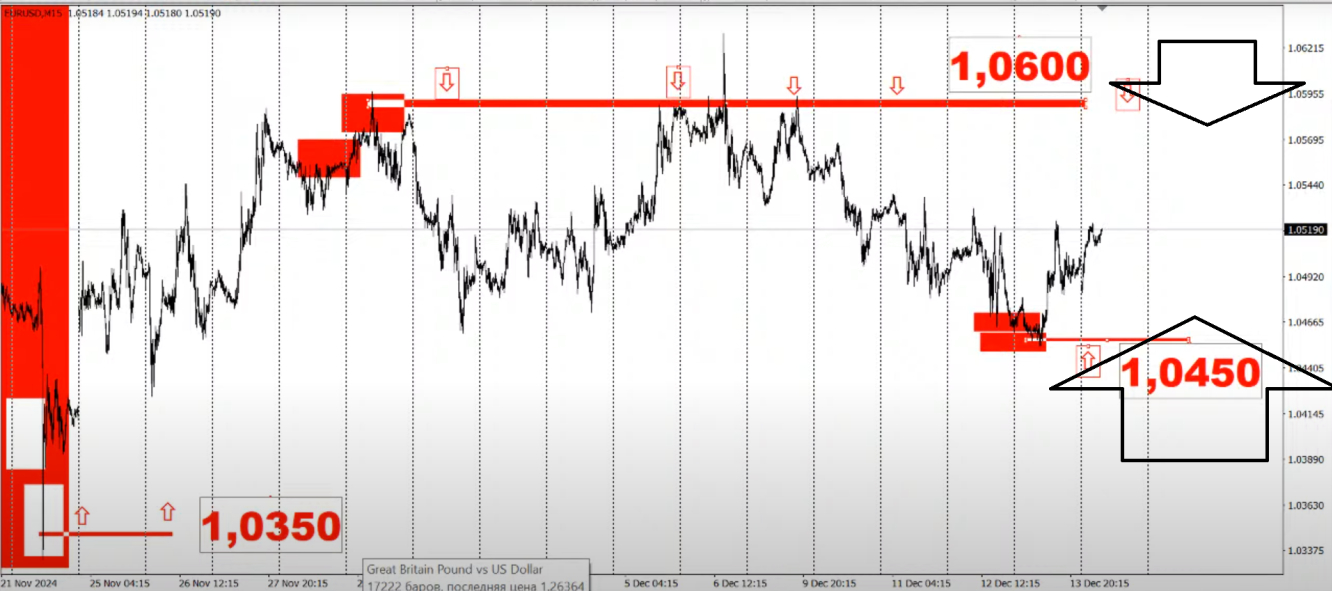 eur