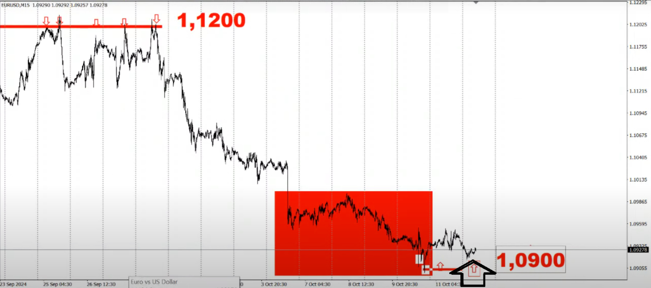 eur