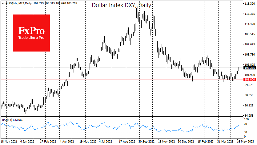 Доллар взорвался ростом, но вряд ли удержит этот тренд
