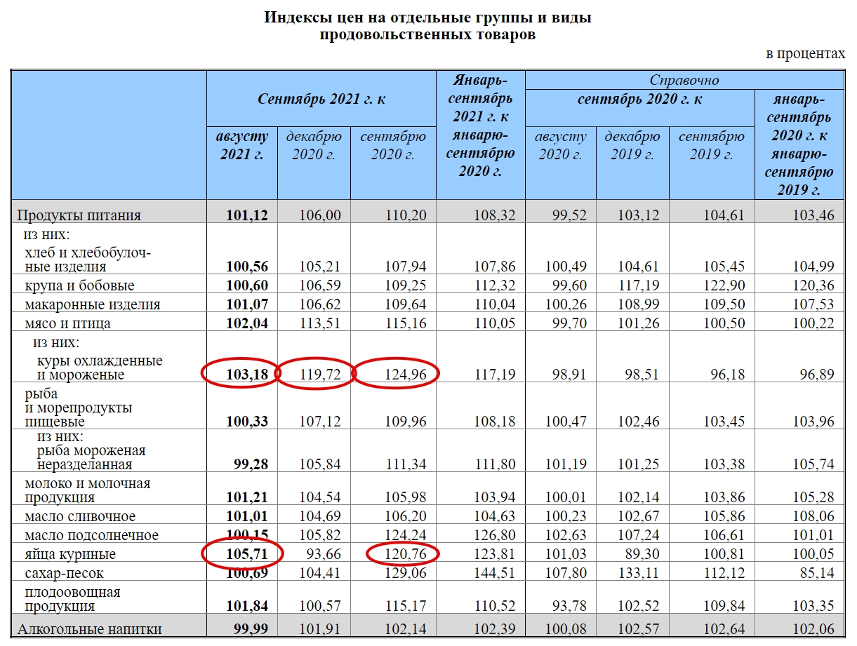 Структура инфляции 2