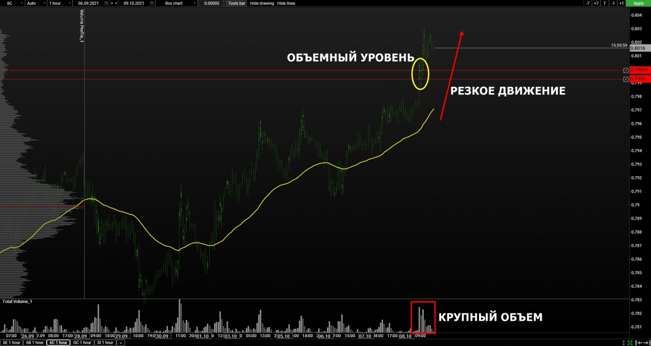 Steam резко падает скорость фото 111