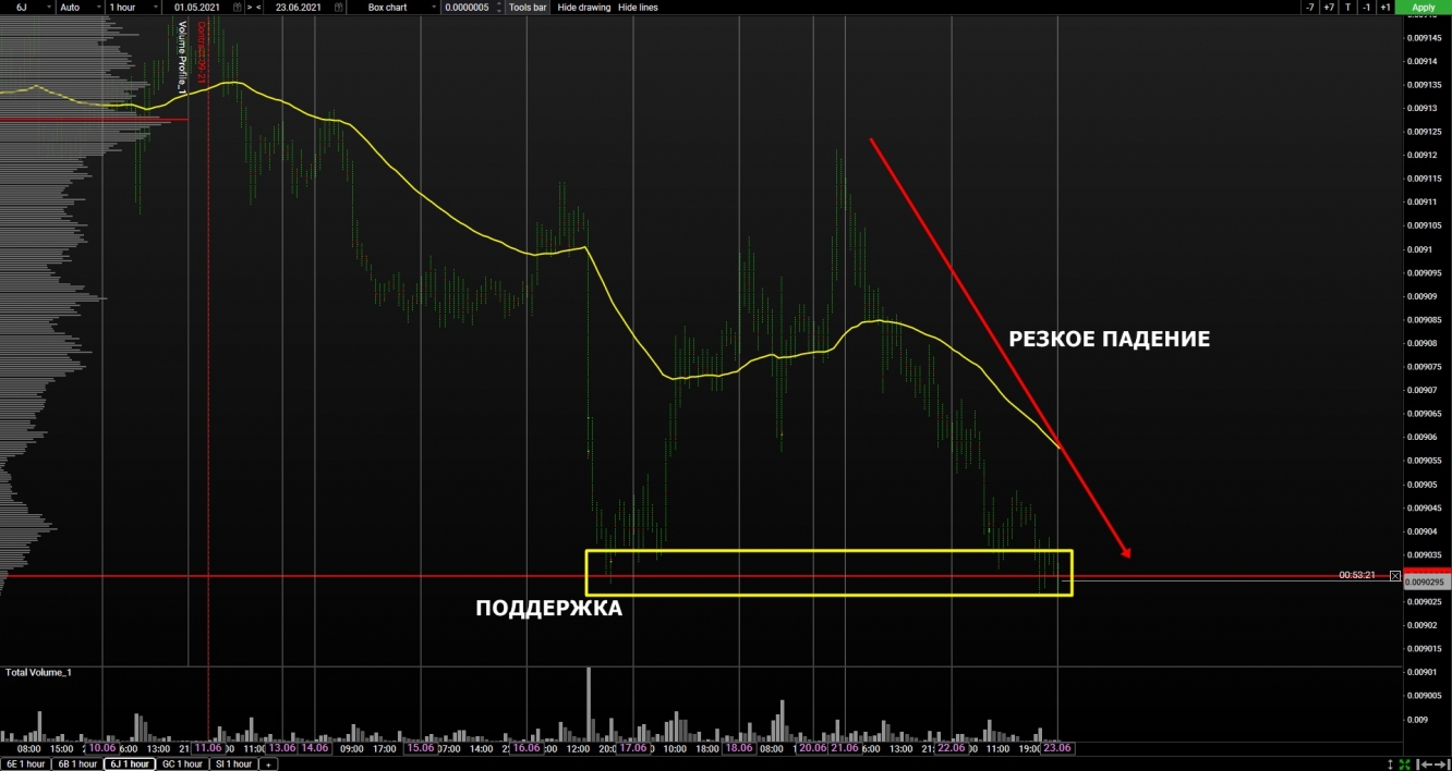 volume jpy