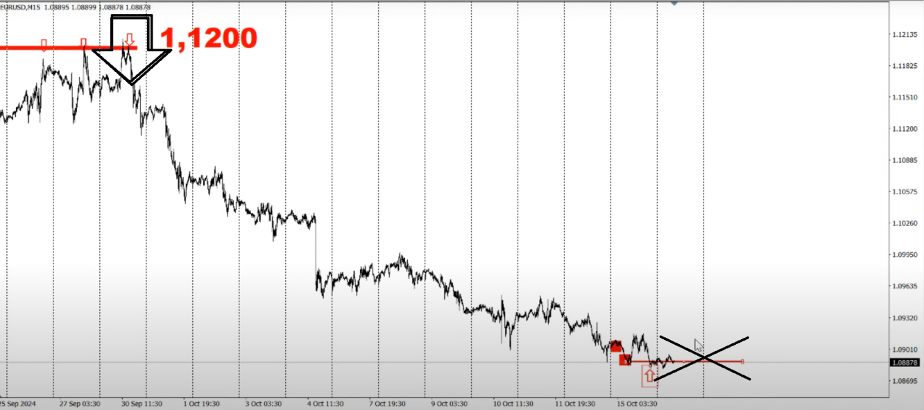 eur