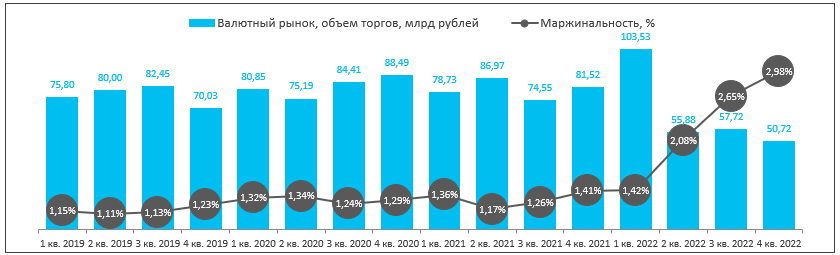 Силен в цифрах