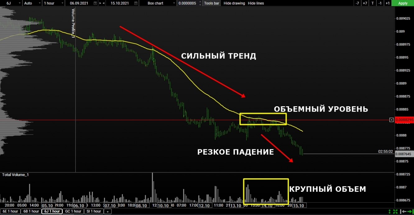 volume jpy