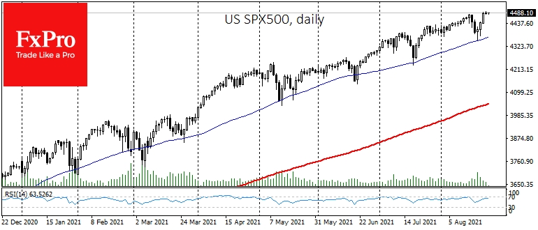 Индекс S&P500 в 50-й раз в этом году закрылся на исторических максимумах