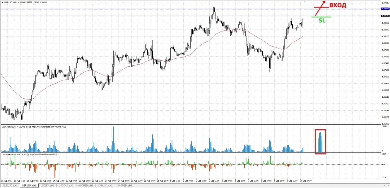 buy gbp