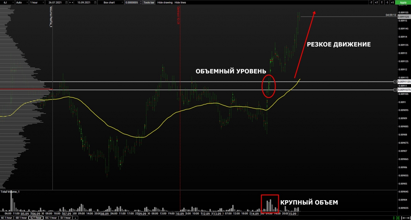 volume jpy