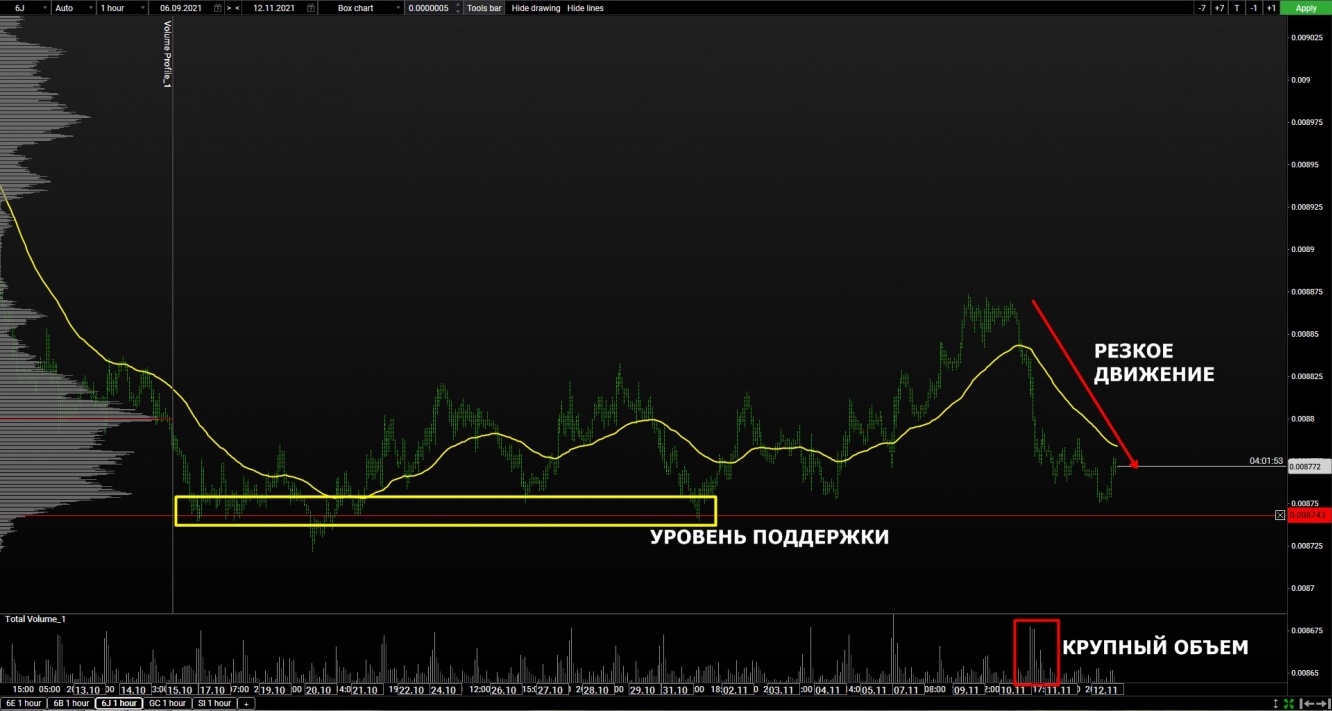 volume jpy