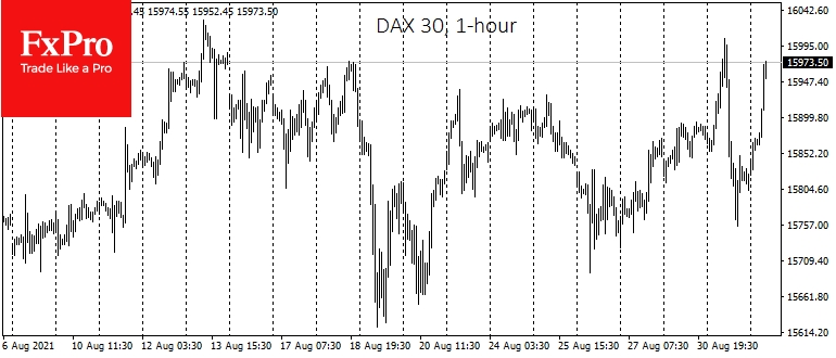 Давление на DAX спровоцировала волна фиксации прибыли