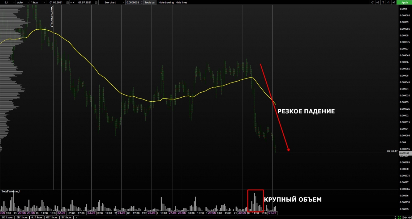 volume jpy