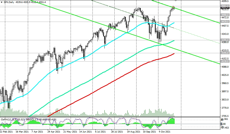 S&P500-Daily