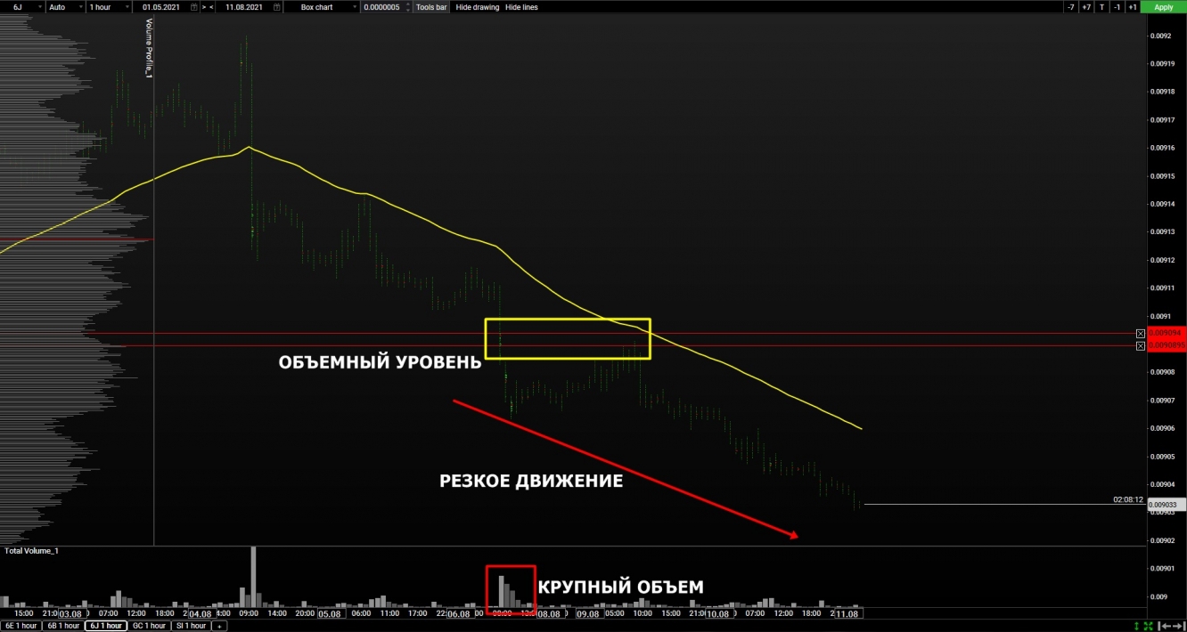 volume jpy