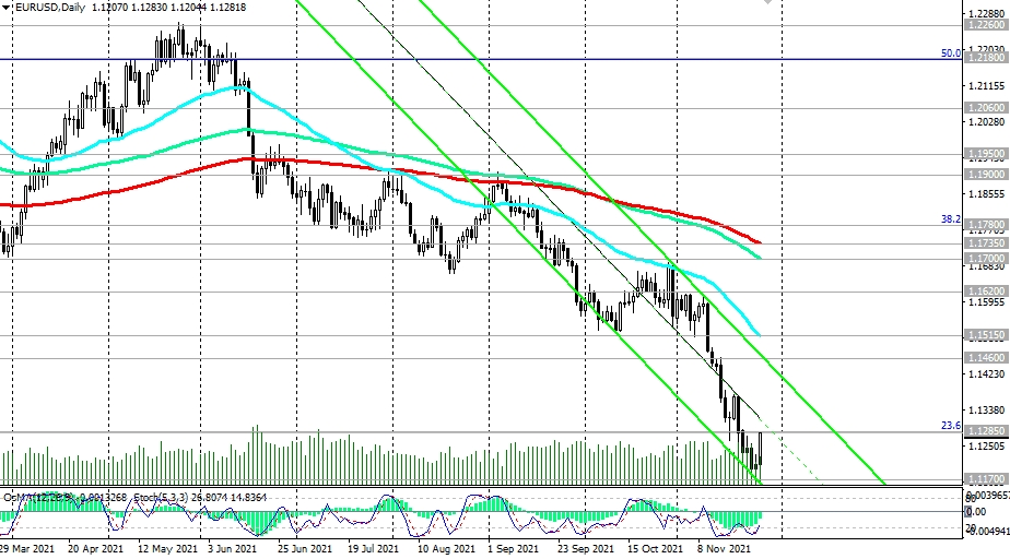 EU-Daily