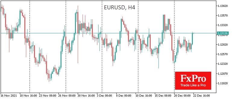 EURUSD в глухом боковике пятую неделю подряд