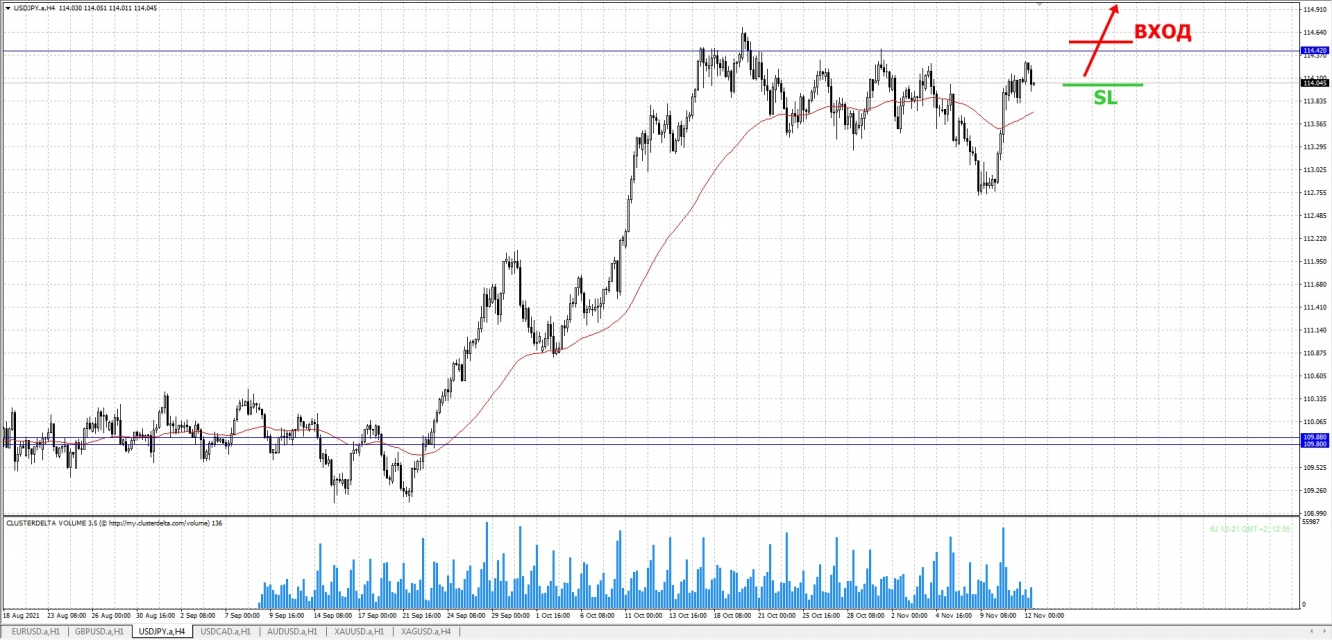 buy jpy