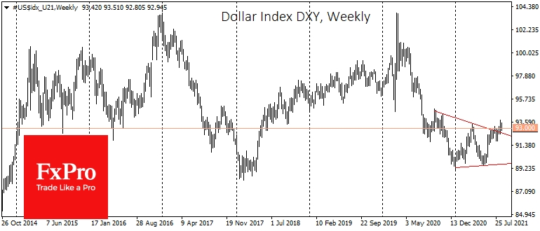 Есть небольшая вероятность негативных сюрпризов для доллара