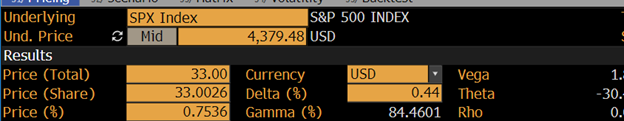 S&P 500