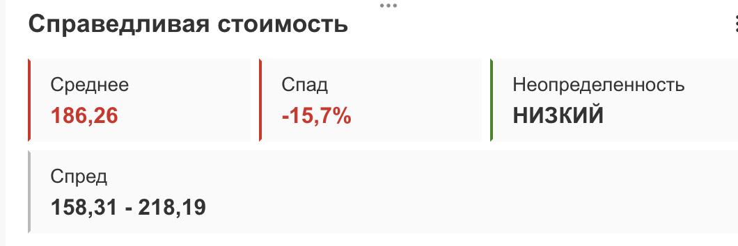 Investing.com