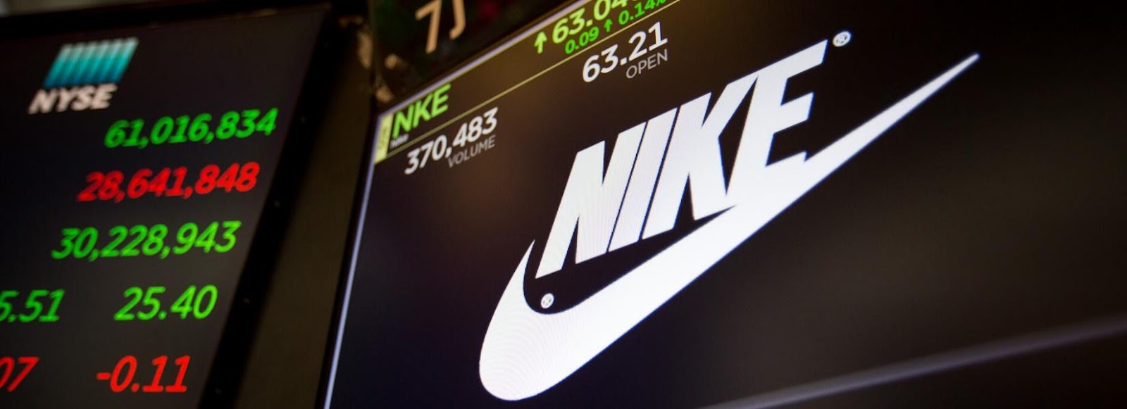 Nike stock clearance nyse