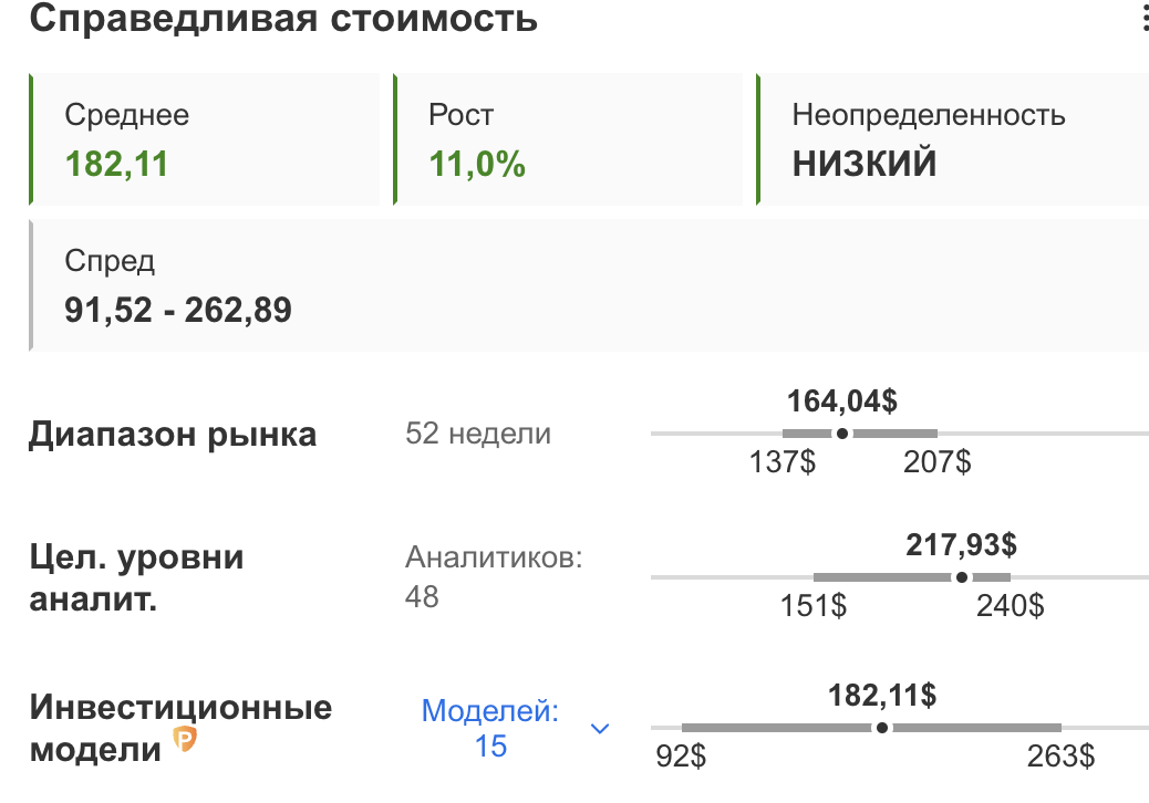 Investing.com