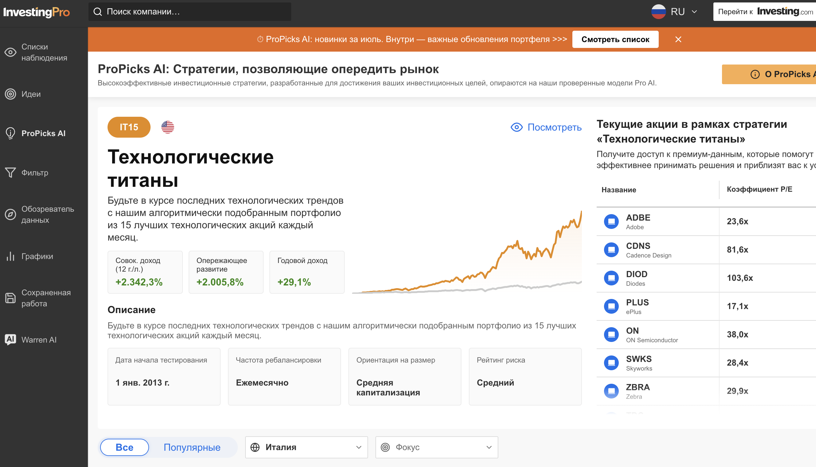 ProPicksAI