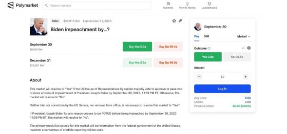 Пользователи Polymarket на Ethereum делают ставки по импичменту Байдена