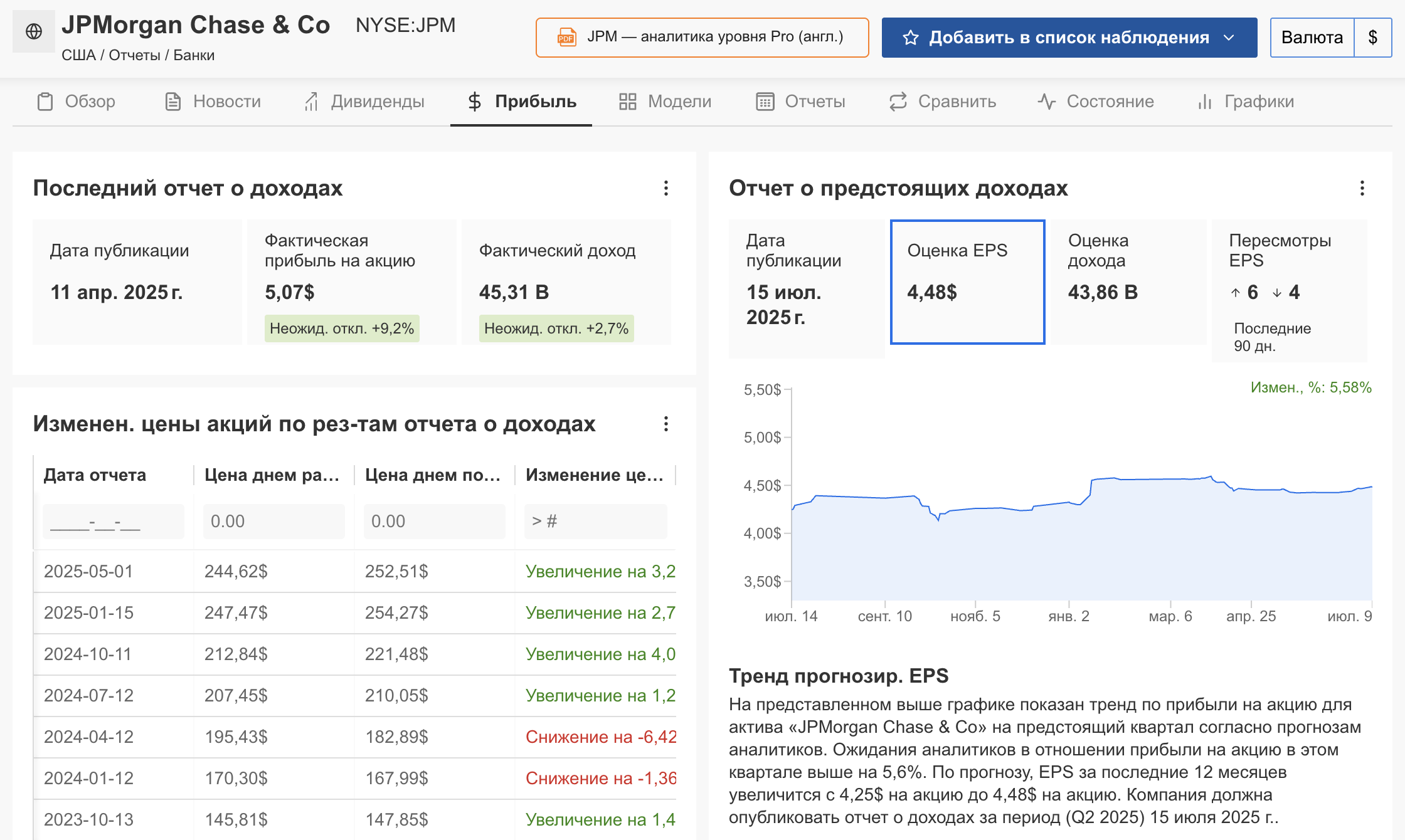 InvestingPro