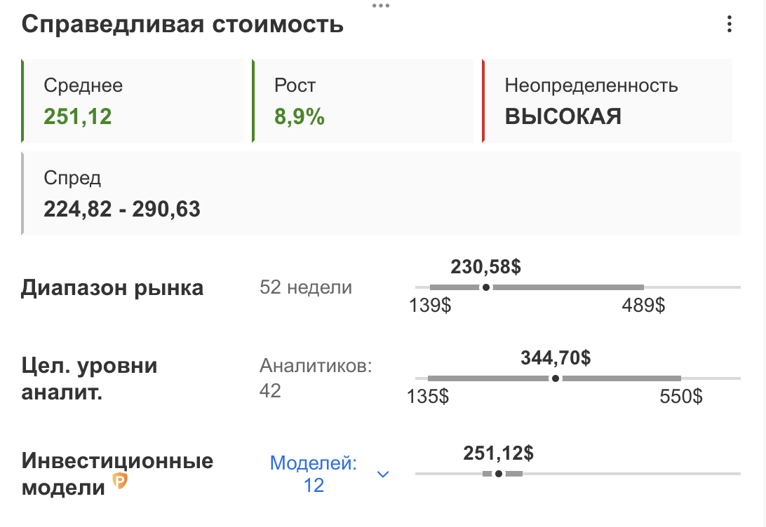 Investing.com