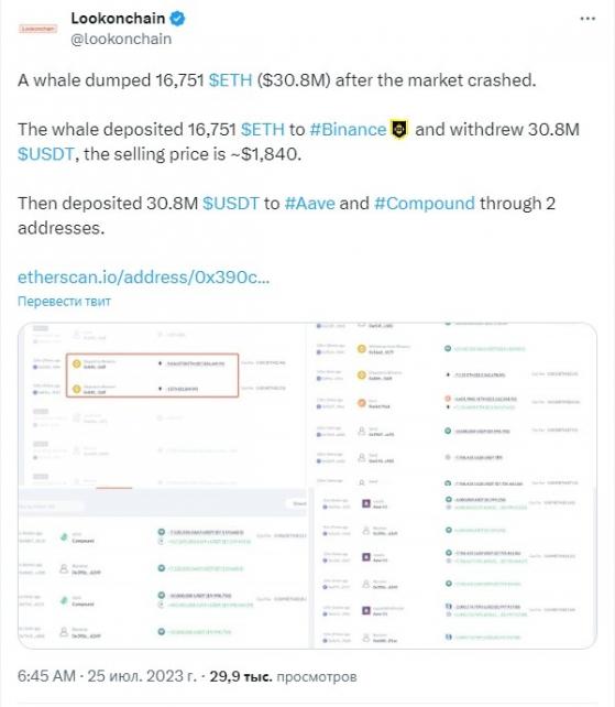 Криптокит продал на Binance 16751 ETH за $ 30,8 млн и вывел стейблкоины USDT