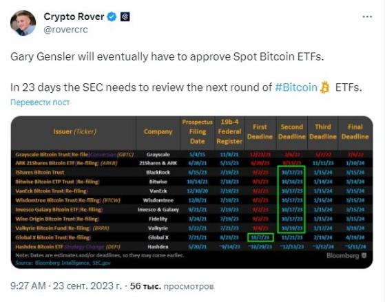 Криптоаналитик надеется, что SEC одобрит биткоин-ETF до 19 октября
