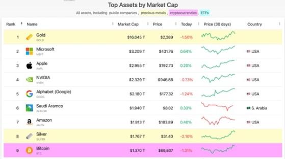 CoinEx: биржи должны избавить пользователей от «дилеммы высокого FDV»