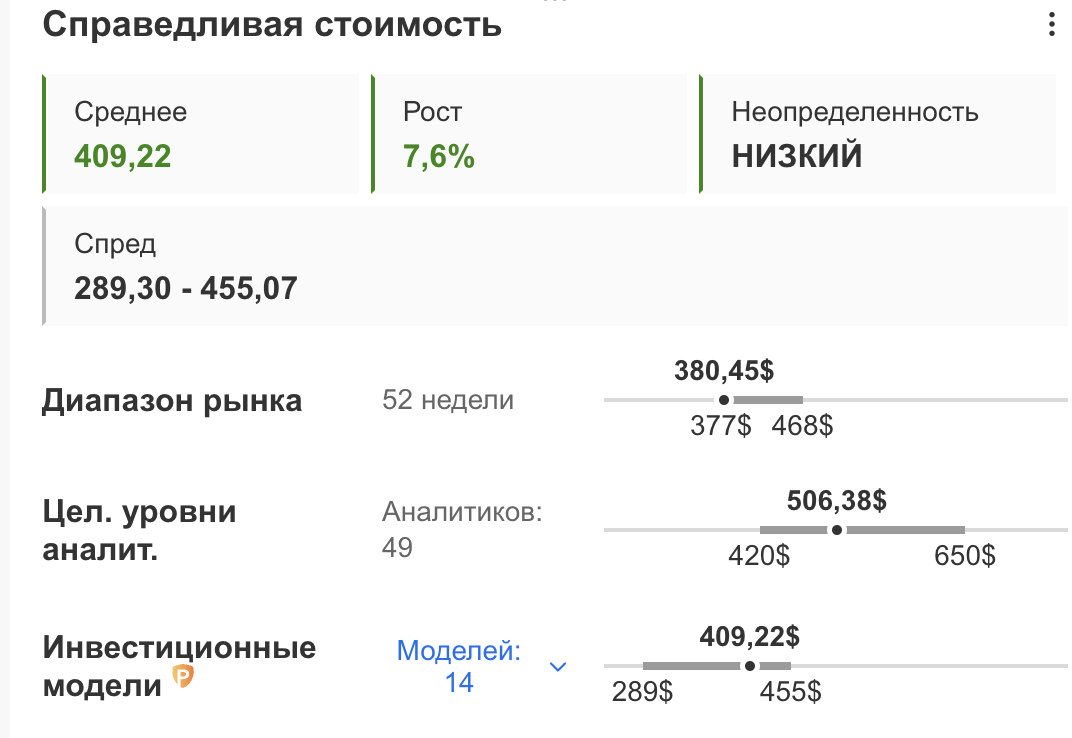 Investing.com