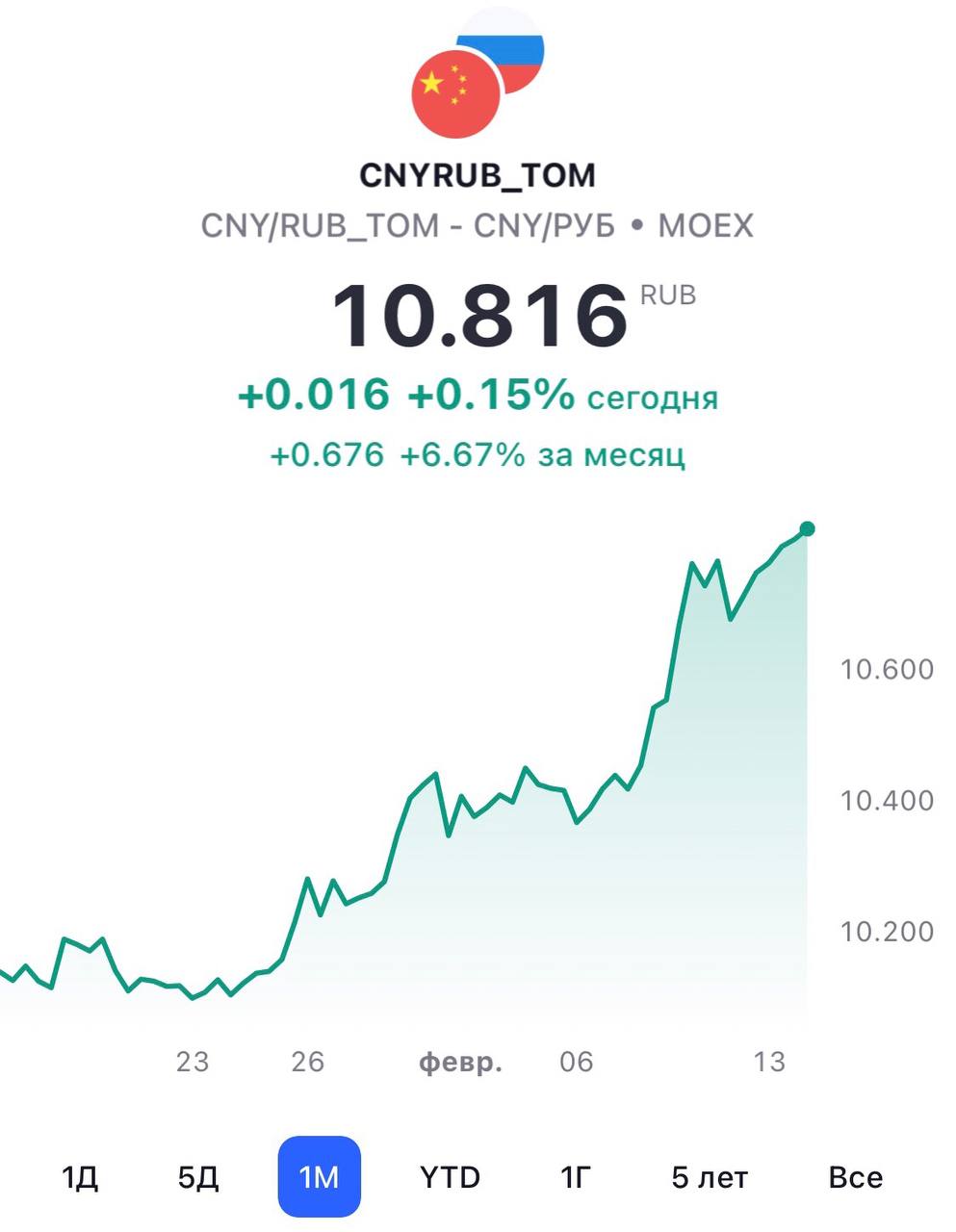 какой курс тенге к рублю в стиме фото 17