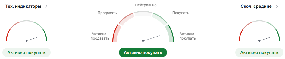 Запасы какао упали до рекордно низкого уровня, а цены взлетели к максимуму 50 лет