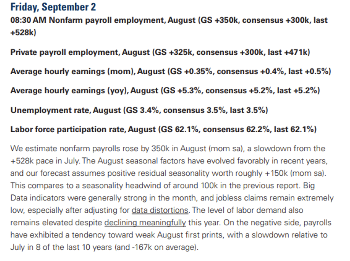 Прогнозы Goldman Sachs по числу рабочих мест