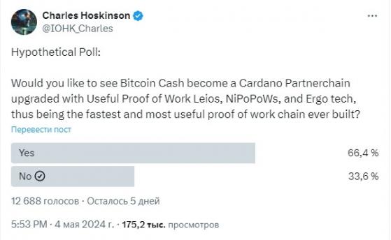 Основатель Cardano предложил высказаться по интеграции с Bitcoin Cash