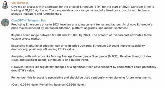 ChatGPT сделал прогноз по цене Ethereum (ETH) к началу 2024 года