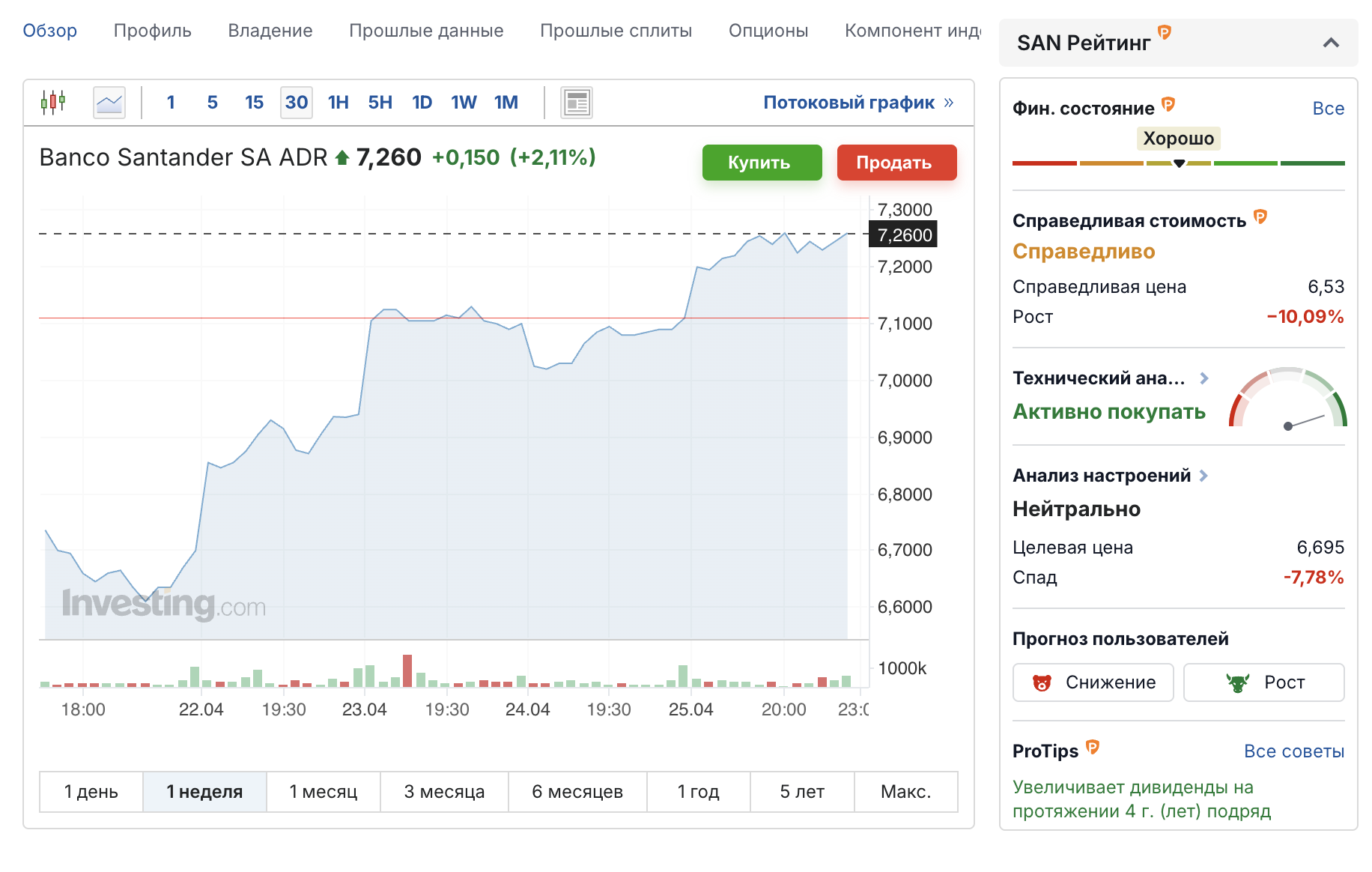 Banco Santander