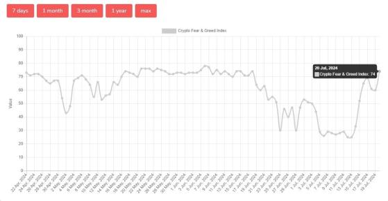 За две недели американские биткоин-ETF привлекли более $2 млрд