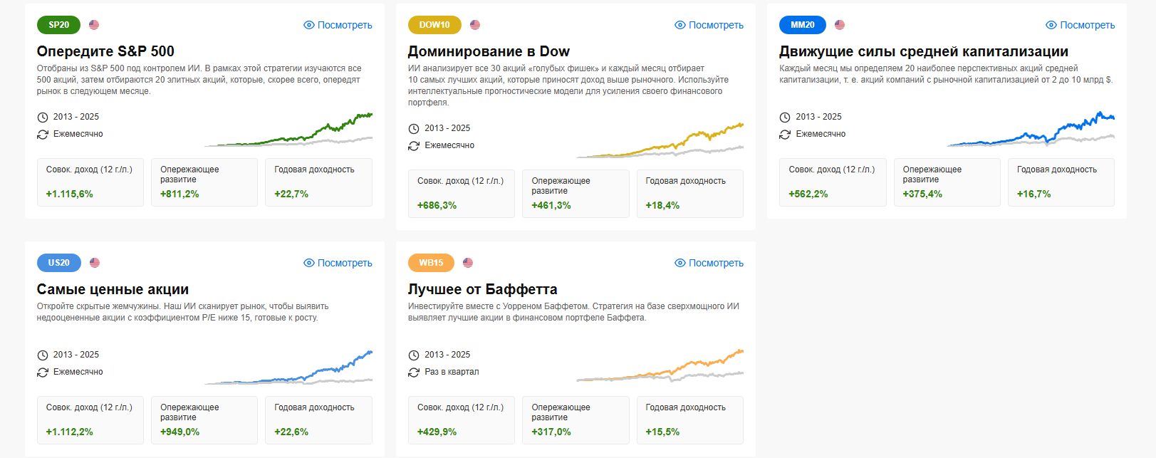 InvestingPro