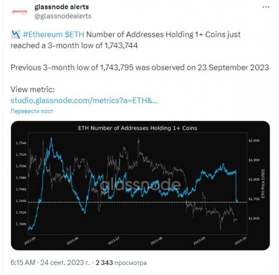Число Ethereum-адресов, содержащих 1+ ETH, упало до 3-месячного минимума