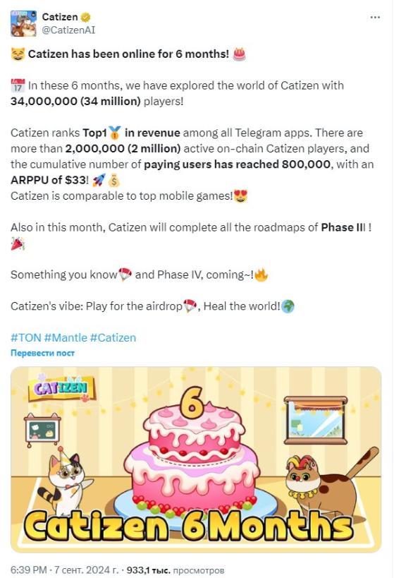 Игра-кликер для Telegram Catizen привлекла 800000 платных пользователей