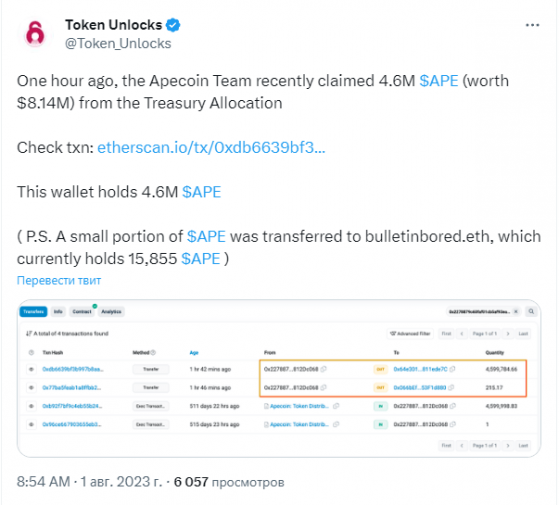 Команда ApeCoin разблокировала очередные 4,6 млн токенов APE на $ 8,14 млн