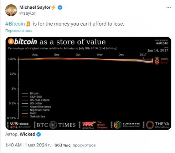 Майкл Сэйлор: биткоин – деньги, которые непозволительно игнорировать