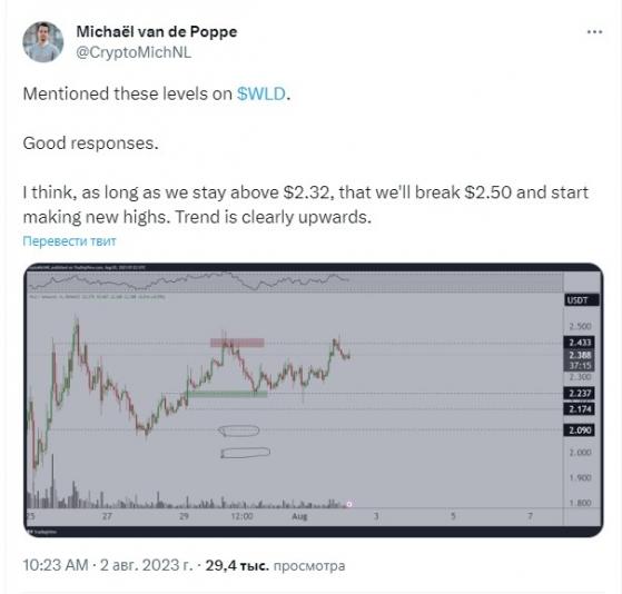 Михаэль ван де Поппе прогнозирует рост Worldcoin (WLD) выше $ 2,50