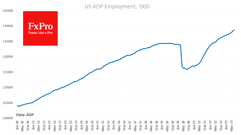 ADP