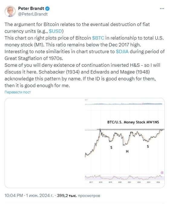 Питер Брандт ожидает рост BTC, аналогичный взлёту рынка акций 1980-х годов